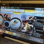 つるとんたん - 