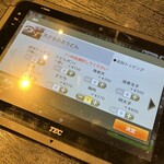 つるとんたん - 