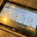 つるとんたん - 