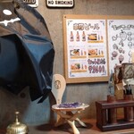 カレー専門店 円山教授 - カウンター席の飾り①