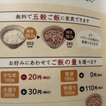 大戸屋ごはん処 - 