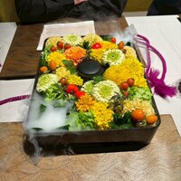 ラッフィナート - 