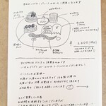 2KOTI - 【2025.10】