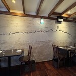 ズッペリア オステリア ピティリアーノ - 