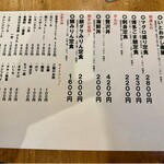 魚ト肴いとおかし - 朝食メニュー