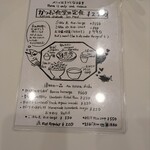 326172155 - メニュー