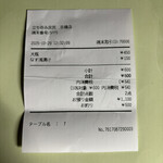 立ち呑み 庶民 - 