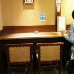 あなごめしうえの - 