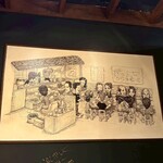 黒毛和牛専門 焼肉スタジアムJan 大塚本店 - 