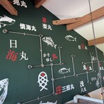 平塚漁港の食堂 - 平塚の釣り宿名