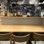 ピッツェリア ドーモ - 