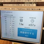 銀座ウエスト - 