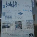 喰い処 鮭番屋 - 