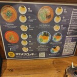 ツケメン ロッキー - 