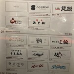 ノノトリスタンド - 