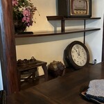 鈴木せいざえもん囲炉裏 - 