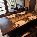 鈴木せいざえもん囲炉裏 - 