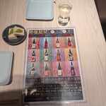 俺のやきとり・割烹 吉祥寺 - 