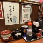二代目けんのすけ - 