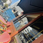 アングランパ - 