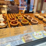 アングランパ - 