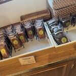 アングランパ - 