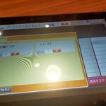 びっくりドンキー - 