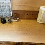 らーめん とうかんや - 