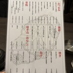 牛タンとおでん しょう助 - 