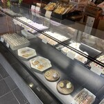 角屋本店 - 