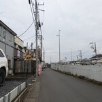 国武屋 ドカ盛り研究所 - 外観