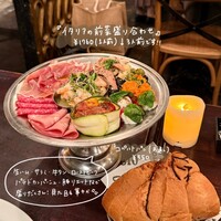 パリアッチョ 丸の内仲通り店 - 