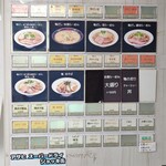 noodle shop arakawa - 