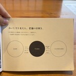 うなぎ四代目菊川 - 