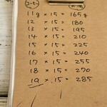 中山コーヒー園 - 