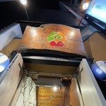 馬刺し&焼き鳥 えびす門 - 