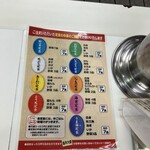 天麩羅処ひらお - 251027月　福岡　天麩羅処ひらお 本店　色別メニュー
