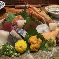 魚料理専門 魚魚一 - 