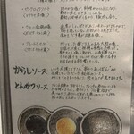 とんかつ ふじ井 - 