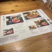 すき焼きと牛まぶし ももしき - 