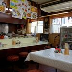 神田屋食堂 - 店内の様子（入口側）