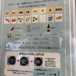 嬉野むったく - 