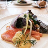 ミクニ マルノウチ - 