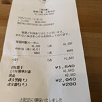 唐揚げ蔦 - レシート