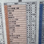 グランディア芳泉 - 