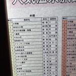 グランディア芳泉 - 