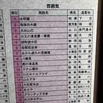 グランディア芳泉 - 