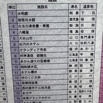 グランディア芳泉 - 