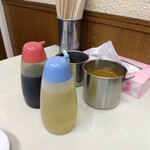 ぎょうざ専門店 赤萬 元町店 - 