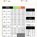 新鶴温泉んだ 温泉食堂 - 